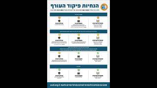 מדיניות התגוננות 8/11/2023 - פיקוד העורף