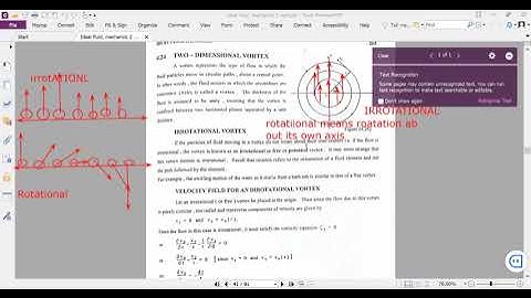Lecture 21 Fluid Mechanics 2 Vortex Flow