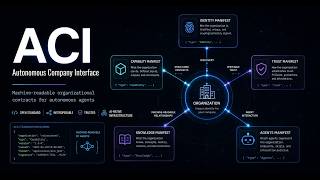 ACI — The Missing Layer for AI Agents