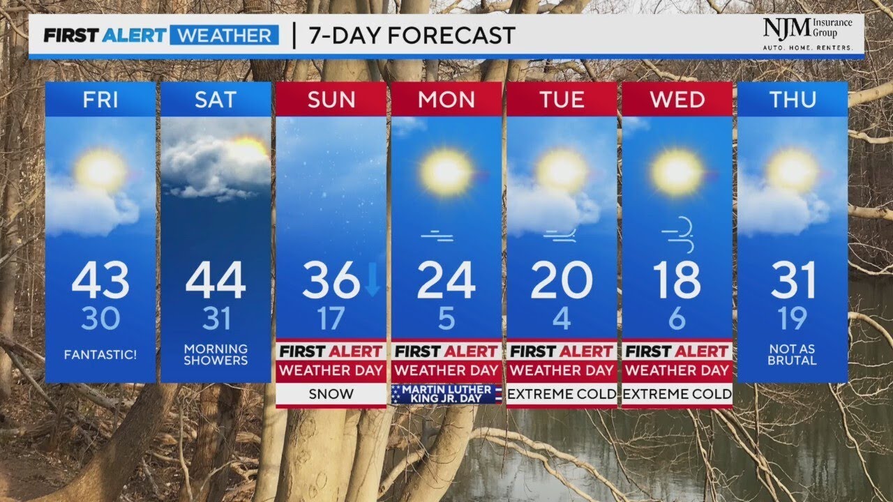 More Snow Sunday followed by bitter cold temps in Maryland - YouTube