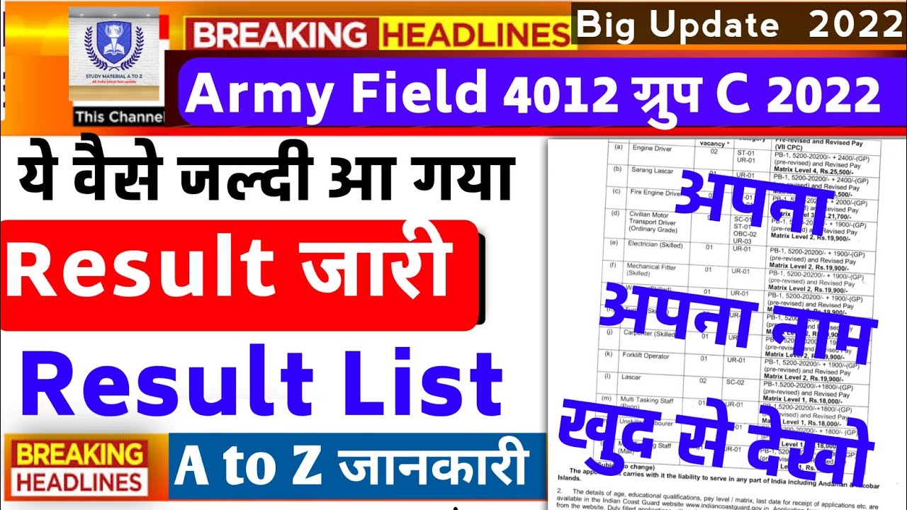army 4012 Filed Hospital Recruitment 2022 Result List Declared,4012 Filed Hospital jodhpur skills ❤️