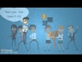 Approyo your SAP Han Partner