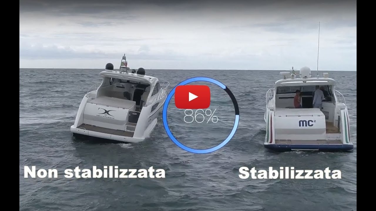 Quick, la prova degli stabilizzatori MC2