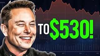 Elon Musk: "Tesla Stock Will Explode Soon!"