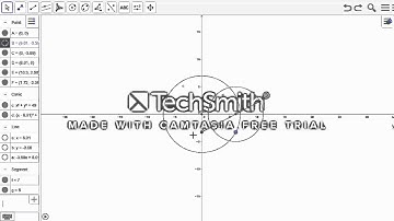 week 6 lab 2 trammel method