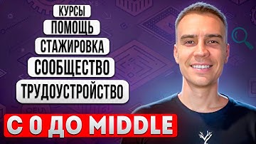 Начал менторить — а в итоге построил целую систему