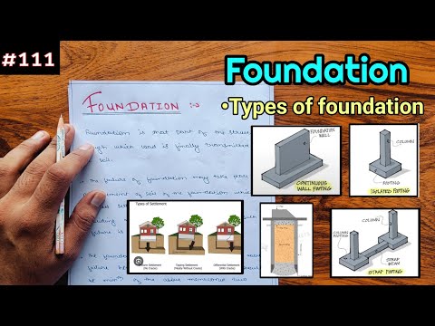 Geotechnical Engineering - FOUNDATION AND TYPES OF FOUNDATION/ STRAP/ ISOLATED with diagrams.