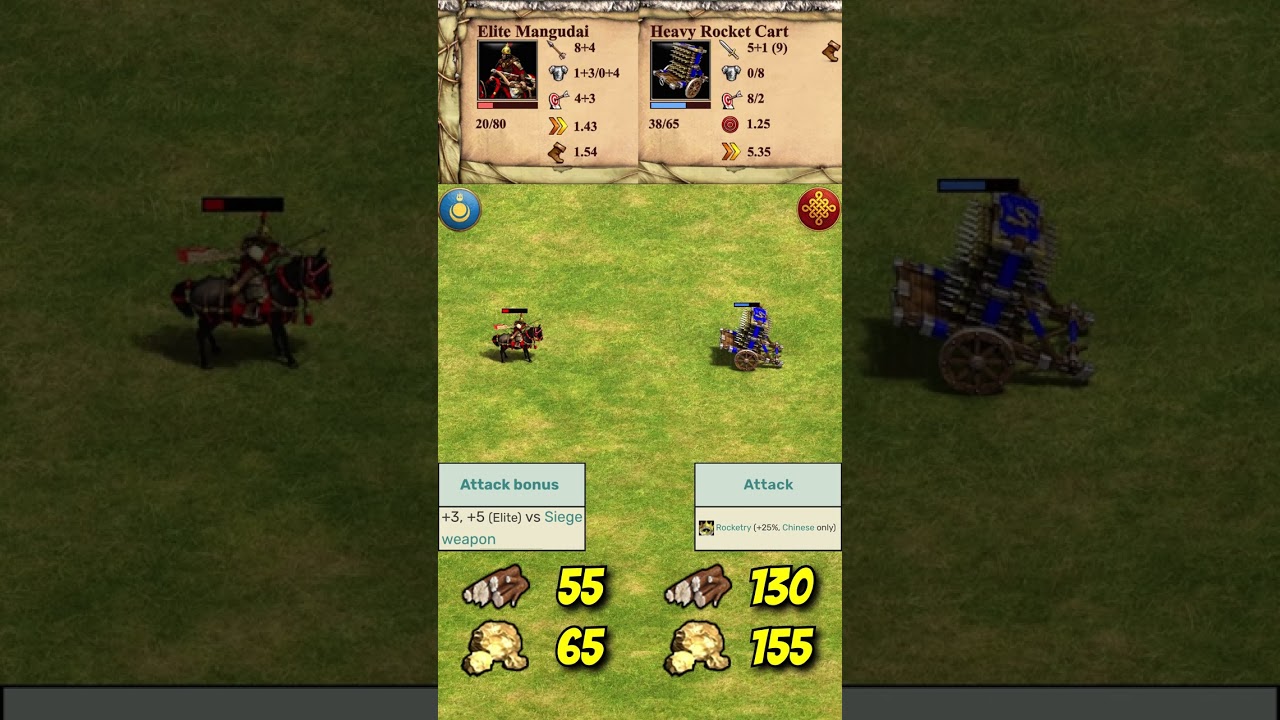 Elite Mangudai vs Heavy Rocket Cart (Chinese) | The Three Kingdoms | AoE2 