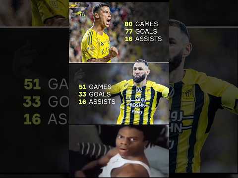 Cristiano Ronaldo And Karim Benzema S Time In The Saudi Pro League In All Going To