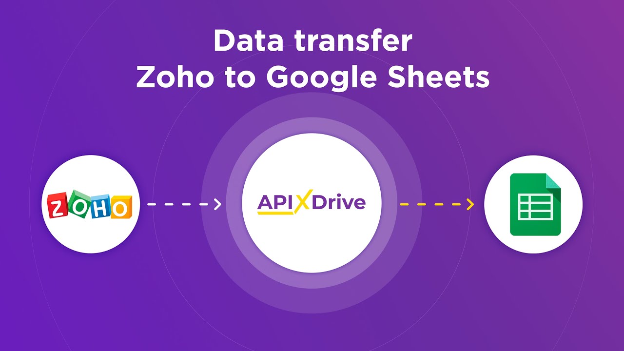 Zoho CRM and Google Sheets Integration | How to Get Contacts from Zoho ...