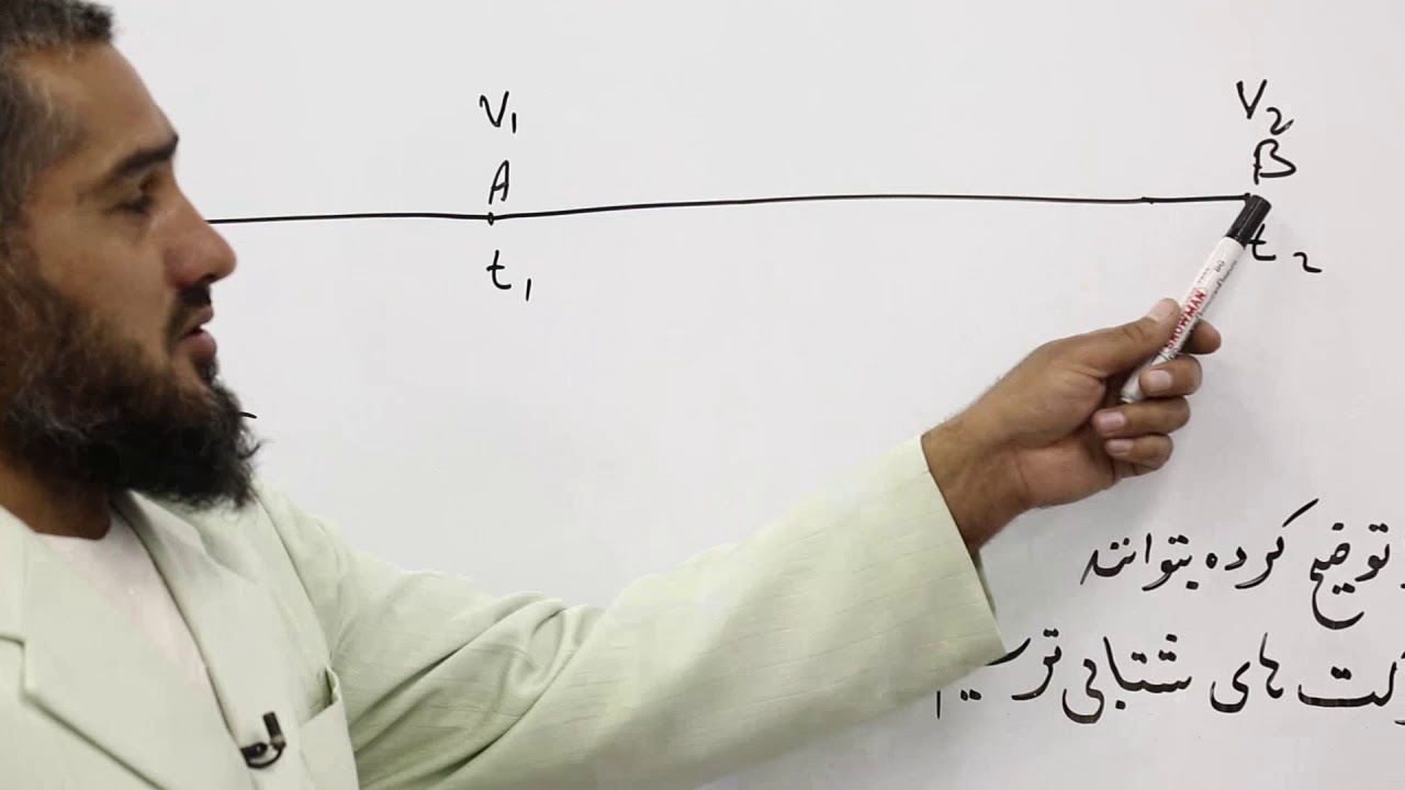 صنف نهم   مضمون فزیک  درس ششم  عنوان شتاب تعجیل