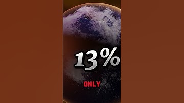 Scientists Found Shocking Truth about the existence of Dinosaurs #shorts #dinosaurs