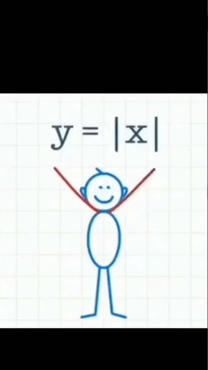 Graphs of functions...easy way to understand🔥 - YouTube