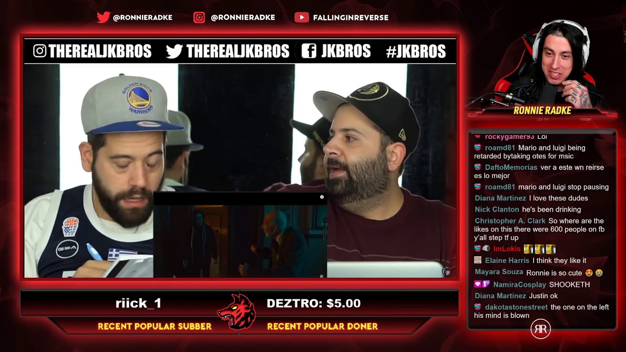 were almost to 3000 active subs!