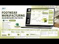 Footwear Manufacturing Dashboard in Excel
