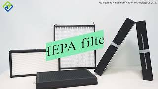 hepacarbon filterThe 2-in-1 Solution: Why This Composite Filter is a Game Changer for Air Purifiers