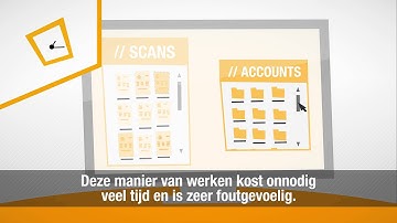 Whitevision en AFAS Software