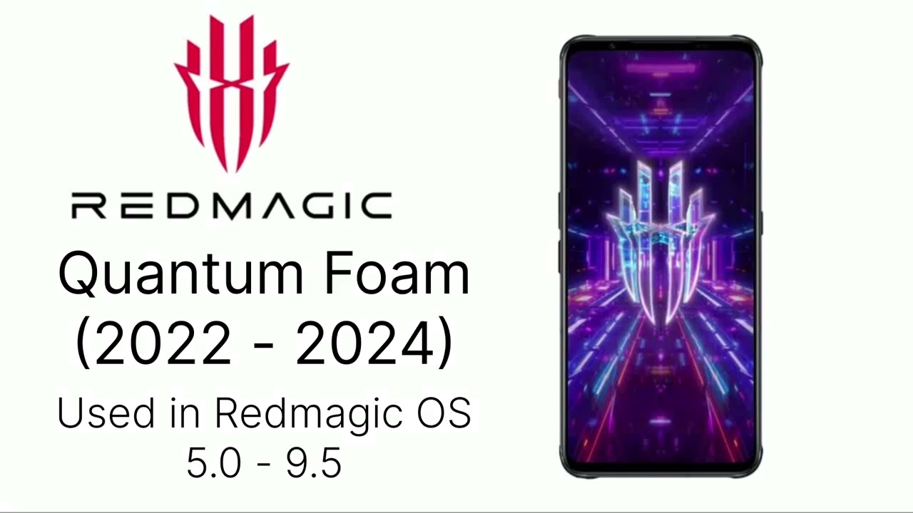 Evolution of Redmagic Alarm Tones (2018 - 2024)