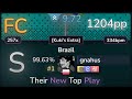 97 gnahus  apollo  brazil kukis extradthr 9963 fc 1  1204pp  osu