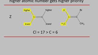 CH 6 EZ nomenclature