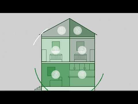 Play the Day & Night video