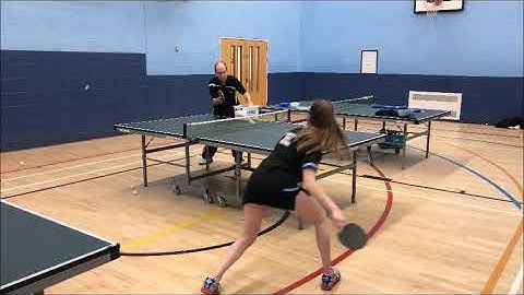 Notational analysis protocol video - Emily Brown