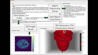 VizGenie Demo Video