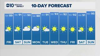 Sacramento Evening Weather | 7-16-26