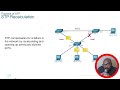 CCNA 2 Module 5 | STP Operations Explained | Spanning Tree Protocol #CCNA #Cisco #networking