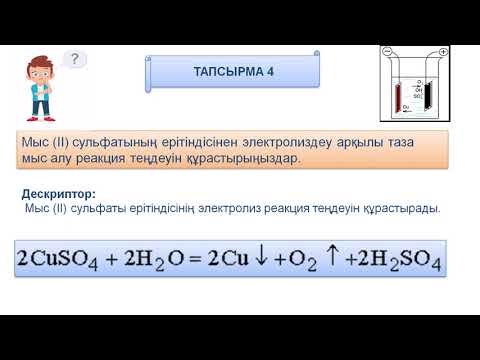 IV  тоқсан, химия, 11сынып, сабақ № Металдар өндірісі