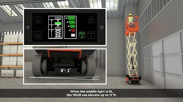 JLG® Scissor Lifts: How Variable Tilt Technology Works