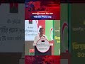 বাবা কান টেনে নিয়ে ‘সরি’ বলিয়েছেন: স্মৃতিচারণে প্রধানমন্ত্রী | Kalbela News