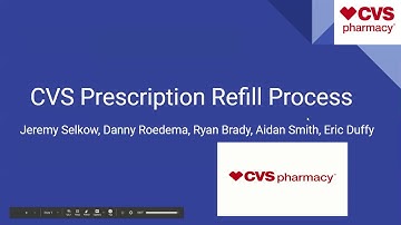 CVS Pharmacy Prescription Refill Process Improvement