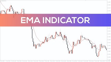 EMA Indicator for MT4 - BEST REVIEW