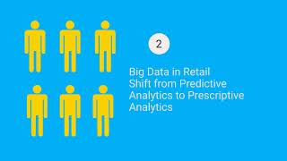 Big Data in Retail – Top 3 Trend Predictions for Retail in 2018