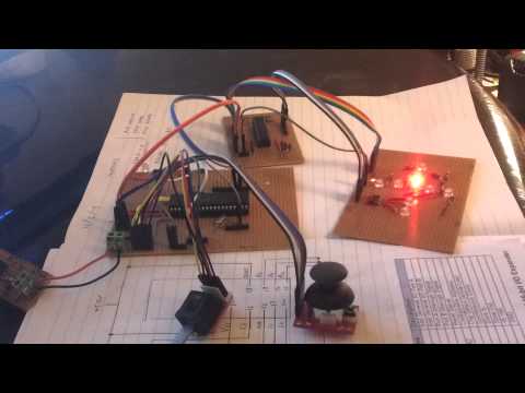 SPI Communication Between