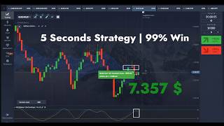 Pocket Option | 5 Seconds Strategy | Binary Options Secrets