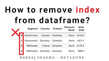 How to remove or drop  index from dataframe in python pandas ?