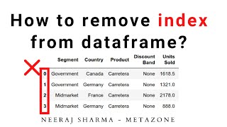 How to remove or drop index from dataframe in python pandas ? - YouTube How To Remove Or Drop Index From Dataframe In Python Pandas ? - Youtube