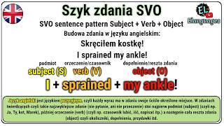 Jak Tworzyć Zdania Po Angielsku? Szyk Zdania Svo - Twierdzenia, Szyk Wyrazów W Zdaniu, Budowa Zdań