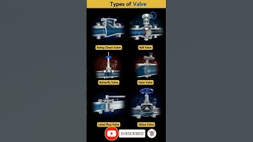 Types of Valves #valve #3danimation #shorts #tech