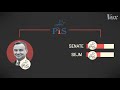 Poland is pushing the EU into crisis