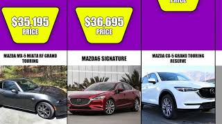 Sports Performance COMPARISON: MOST EXPENSIVE MAZDA CARS