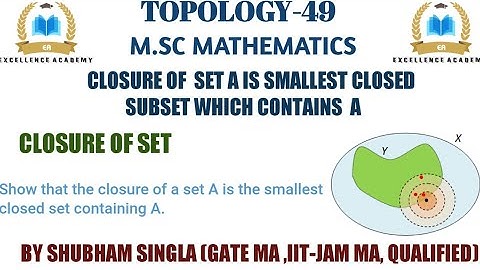 closure of A is smallest closed set which contain A | closure of set |smallest closed set |-49