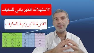 كم يستهلك المكيف من الكهرباء؟ كيف نعرف قدرة المكيف؟