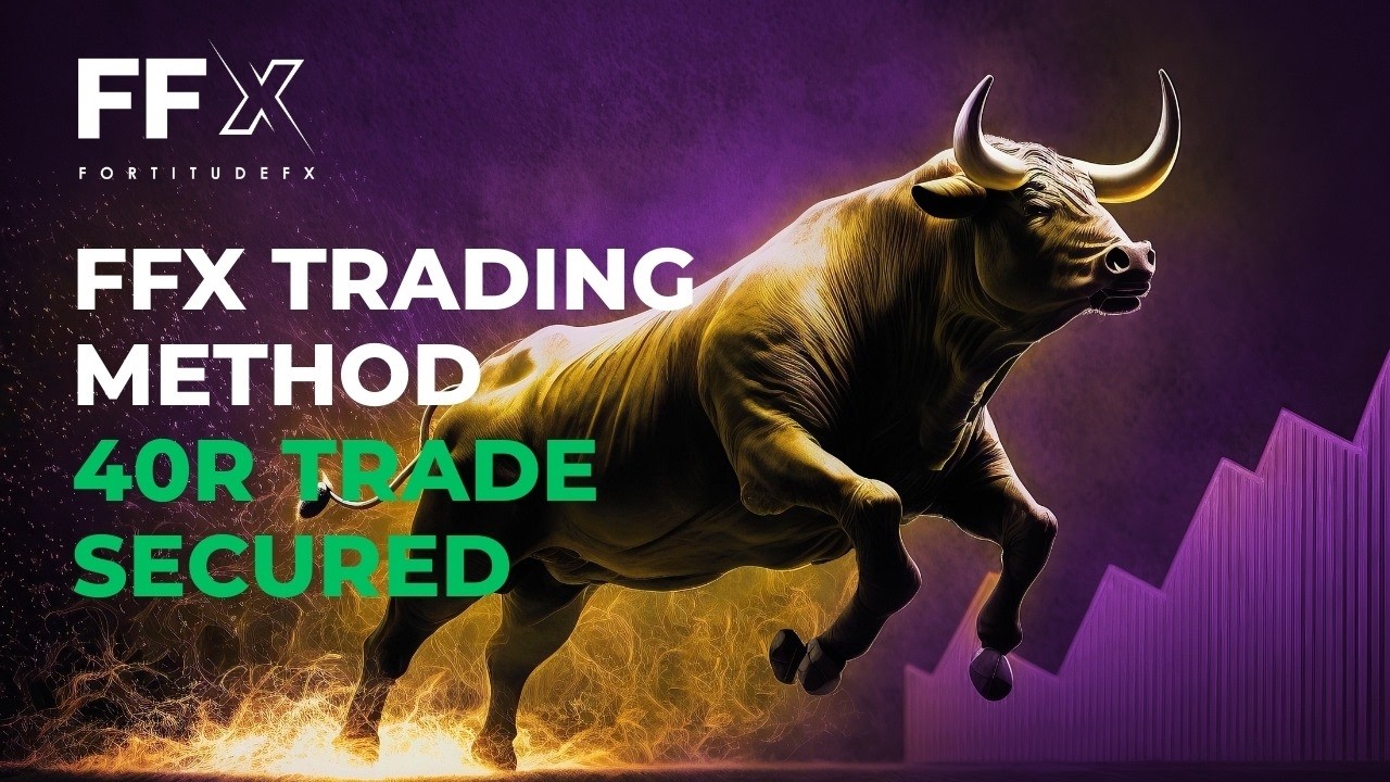 The FortitudeFX Trading Method | Momentum Candles and Liquidity Sweeps