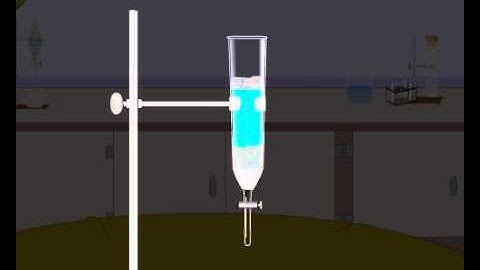 Column Chromatography - Learning about how a column is constructed (Meritnation.com)
