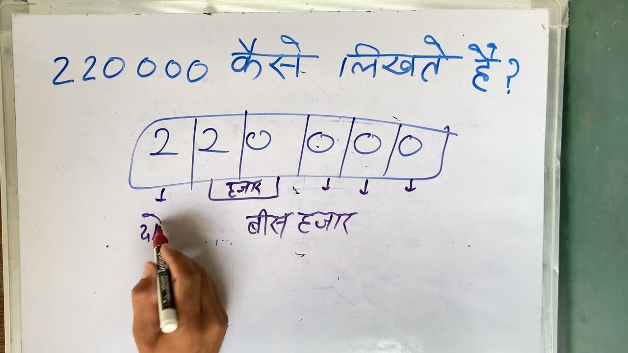 220000 hindi mein | 220000 kaise likhate hain | NUMBERS Spelling 