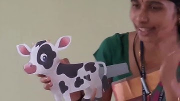 Std 2 English Unit 1 Class 02 White Board CP