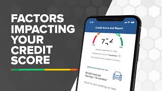 Introducing Credit Score and Report